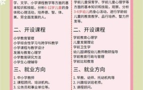 学前教育专业与幼师区别，如何选择专业？