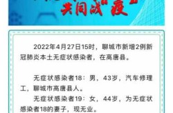 聊城发现一例新型肺炎，今天山东又出一例新型肺炎吗