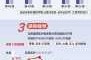 2024最近爆发的流感 是什么 是否与疫情相关（流感疫情最新消息）