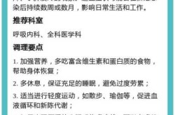 阳了以后有没有后遗症，阳了留下后遗症怎么办