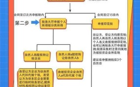 火车票转让是否合法？如何操作？