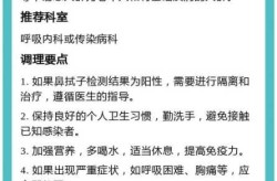 2024新冠病毒最新症状，新型新冠病毒症状