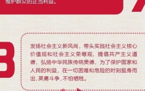 党员的权利与义务有哪些？权威解读