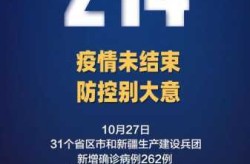 全国最新的疫情数据新增，新增疫情最新消息