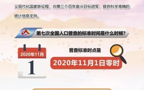第七次人口普查数据发布时间，如何获取数据？