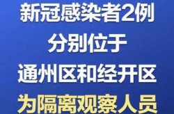 2022年5月北京疫情模式（2023年疫情北京）