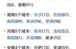 31省份增本土确诊166例 陕西165例（31省份新增本土确诊50例）