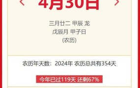 4月30号是什么特殊节日？有何习俗？