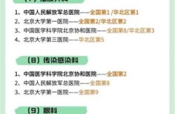 北京一问题核检机构6人被采取措施（北京第三方核酸检测机构有哪些）