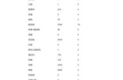 广东疫情最新消息 全国 数据（广东省疫情最新消息）