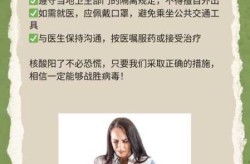 冠状病毒核酸检测是什么意思（冠状病毒就是新冠病毒吗）