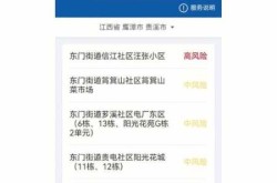 疫情风险等级查询什么时候更新（疫情风险等级多久降一次）