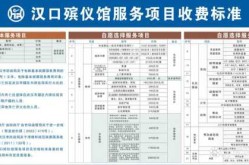 2020武汉实际死了多少人（武汉多少人）