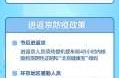 出京最新规定，今天北京进出京最新规定