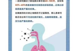 新型冠状病毒毒株的特点，新型冠状病毒传染来源