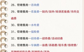 营业费用二级科目解释，财务报表编制要点