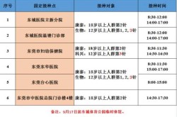 第三针加强针多久可以做核酸（第三针新冠疫苗加强针什么时候打）