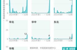 疫情最新消息 全国 数据青岛（山东青岛流感疫情最新消息）