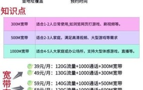 天津网通宽带资费套餐有哪些？如何选择最合适的？