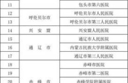 内蒙古新增本土确诊48例，内蒙古确诊病例最新消息