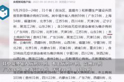 31省区市新增8例境外输入病例（31省新增18境外输入）