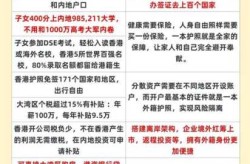 香港新增确诊10010例 新增死亡47例（香港今天最新确诊病例情况）