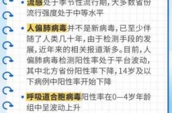 内蒙古呼和浩特市疫情最新消息（呼和浩特新一轮病毒）
