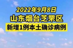 2023烟台疫情最新消息今天（今天烟台疫情最新消息）
