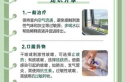 2024最近爆发的咳嗽 原因 治疗方法（2024年为什么那么多人咳嗽）