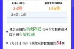 甘肃省疫情防控十二条内容是什么（甘肃省新冠疫情最新规定）