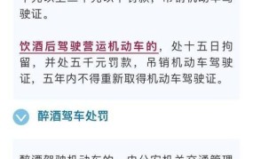 酒驾最新标准3月1日起实施，具体规定有哪些？