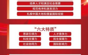 2024小康社会标准解读，我国发展目标展望