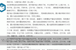 31省份增本土确诊40例 内蒙古22例（31省份新增本土确诊20例n）
