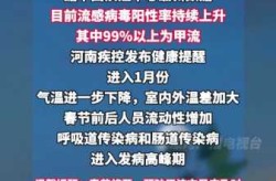 2025年第一波流感迎来拐点（2025甲流最新消息今天）