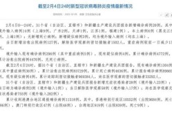 31省增本土确诊476例无症状1048例（31省新增本土确诊30例）