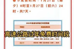 2021年春节高速免费时间表（高速公路春节免费时间表）