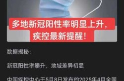 2024年新冠再次阳了，2024年新冠又来了么