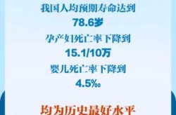中国人均预期寿命增加近1岁（中国真实人均寿命）