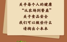 食品安全法律法规如何保障民众健康？