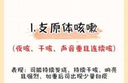 干咳好久了都不会好是什么原因（干咳好久了却一直都不好怎么办）