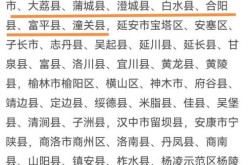 31省区市新增本土确诊55例 陕西52例（31省区市新增本土确诊病例30例）