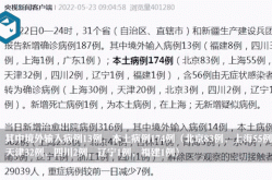 31省区市新增确诊17例 含本土3例（31省市新增本土病例最新消息）