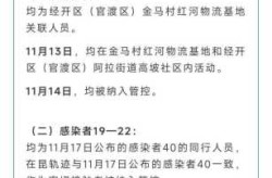 云南新增6例本土确诊，云南无新增本土确诊病例原因