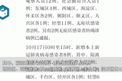 北京新增本土确诊病例9例，北京新增本土确诊详情