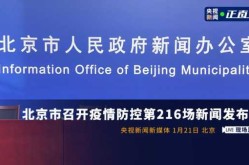 正在直播北京疫情新闻发布会，北京新闻发布会最新疫情