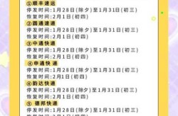 2022年快递停运时间，快递停运时间表2024年