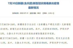 社会面多传染源致新疆疫情反弹（疫情反弹最新消息今天）