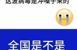 2024年4月病毒症状，最新病毒2024症状