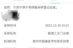 多人未做核酸却出结果山西回应（核酸检测结果查不出来怎么回事）