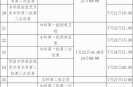 高考是什么时候2023，什么时候高考2023全国